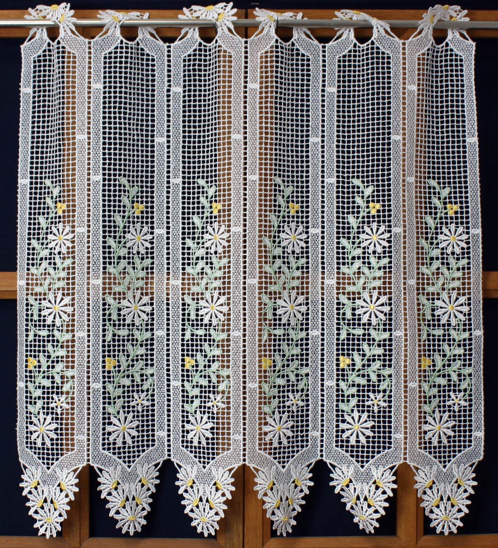Sitemapcdatahttpsmodeinf Inetcombrise Bise Macrame