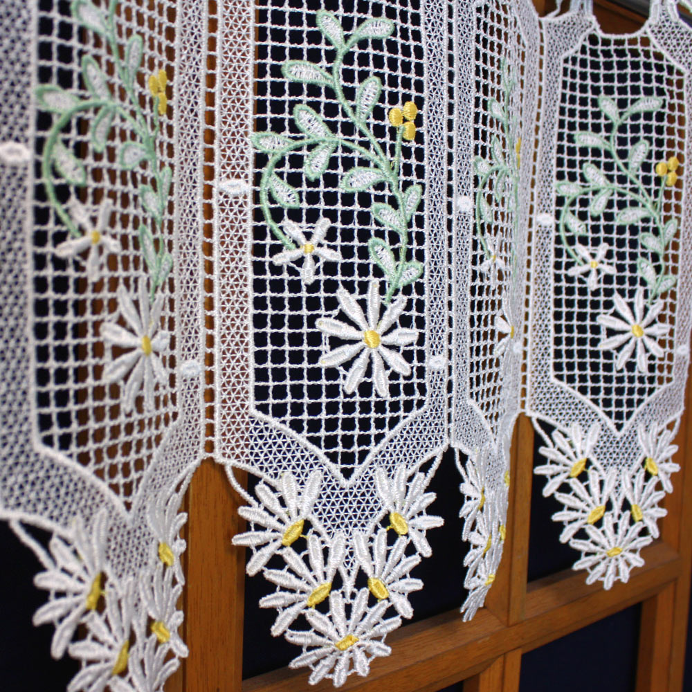 Sitemapcdatahttpsmodeinf Inetcombrise Bise Macrame